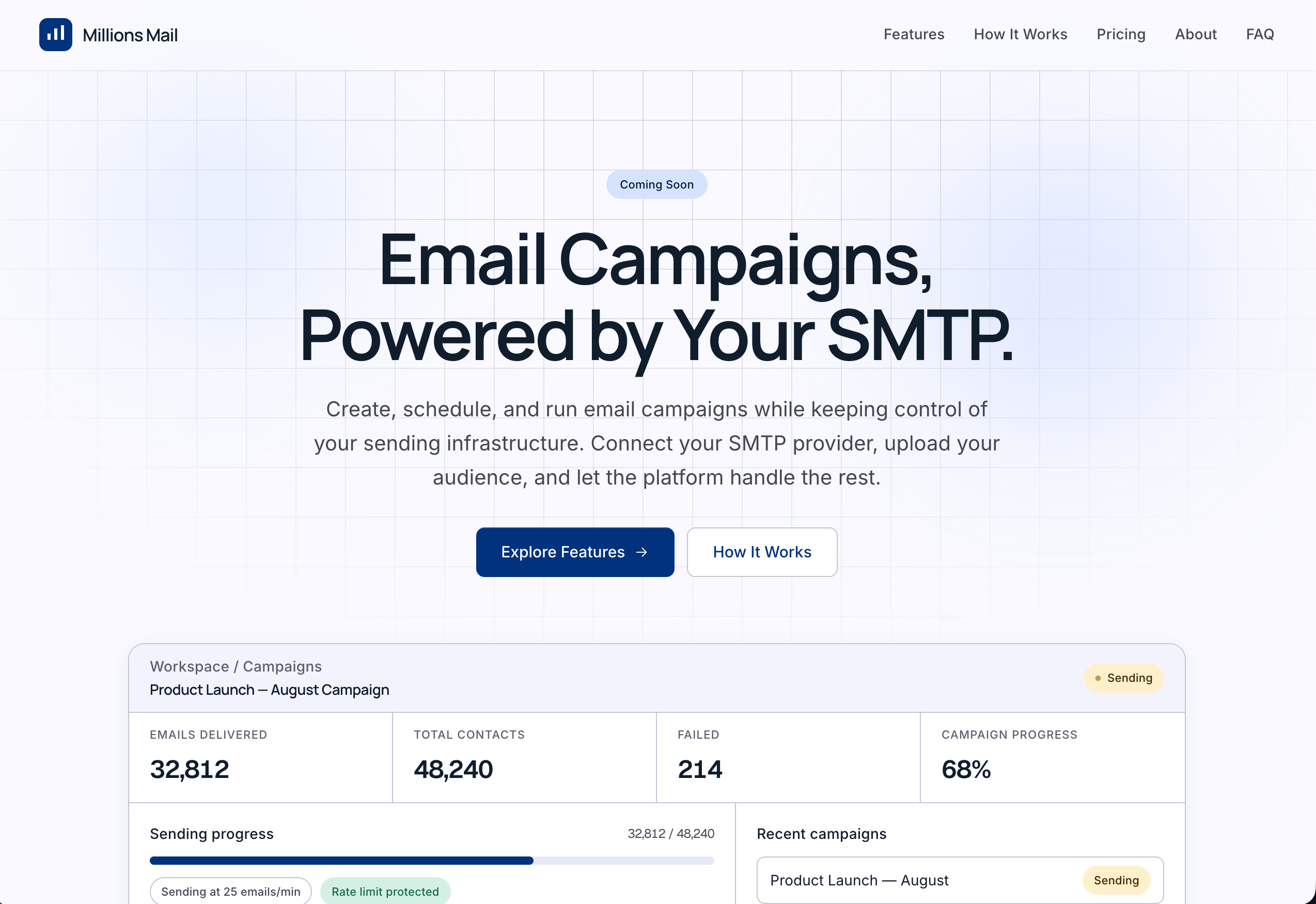 Millions Mail - High-Volume Delivery Queue System